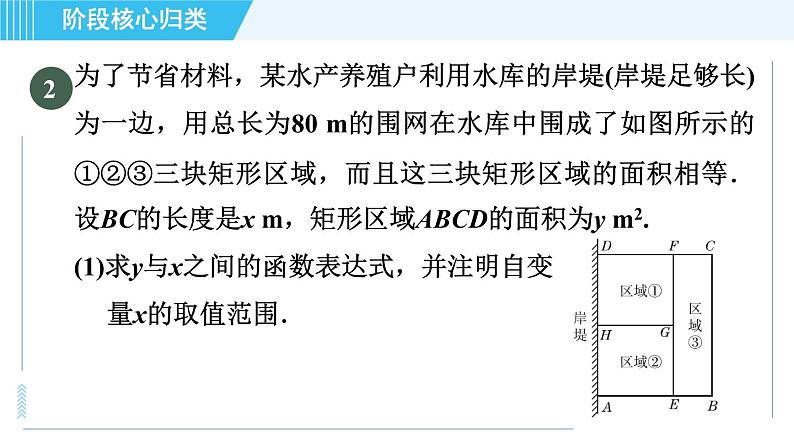 鲁教版九年级上册数学习题课件 第3章 阶段核心归类 用二次函数解实际应用问题的六种常见类型第6页