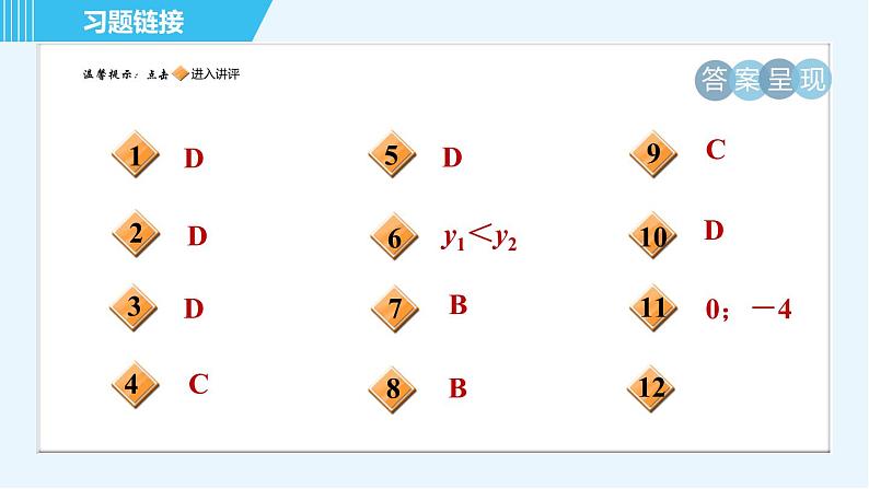 鲁教版九年级上册数学习题课件 第3章 3.3.1二次函数y＝x2与y＝－x2的图象与性质第2页