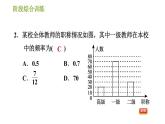 华师版八年级上册数学习题课件 第15章 阶段综合训练【范围：15.1～15.2.2】