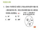 華師版八年級上冊數(shù)學習題課件 第15章 階段綜合訓(xùn)練【范圍：15.1～15.2.2】