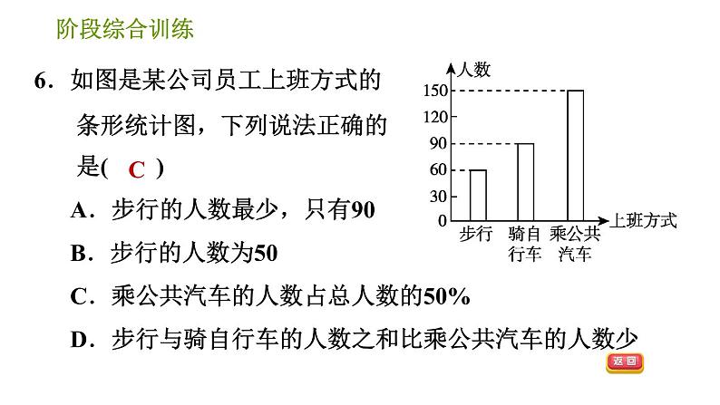 华师版八年级上册数学习题课件 第15章 阶段综合训练【范围：15.1～15.2.2】08