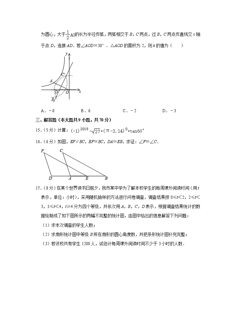 2019年云南省昆明市官渡区中考数学一模试卷03