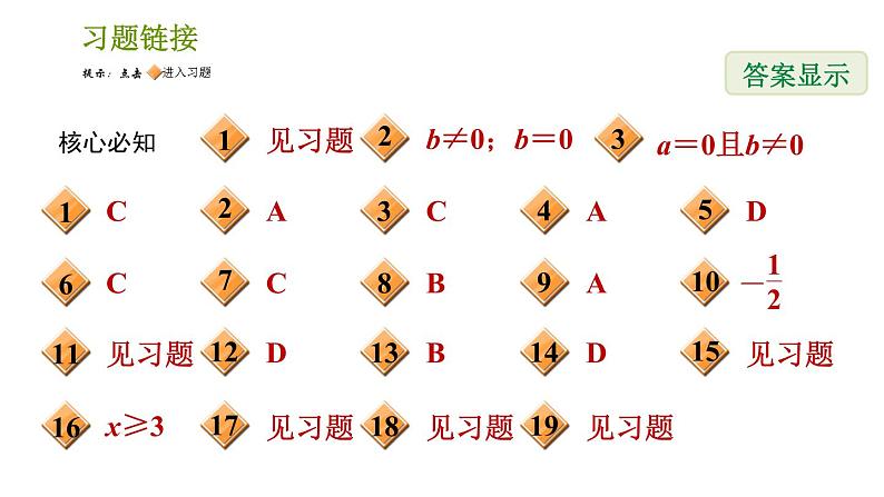 沪科版七年级下册数学课件 第9章 9.1.1 分式第2页