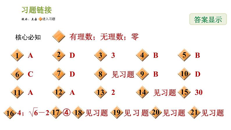 沪科版七年级下册数学课件 第6章 6.2.1 实数及其分类02