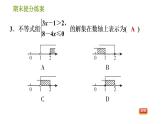 沪科版七年级下册数学课件 期末提分练案 第2课时　解一元一次不等式与不等式组