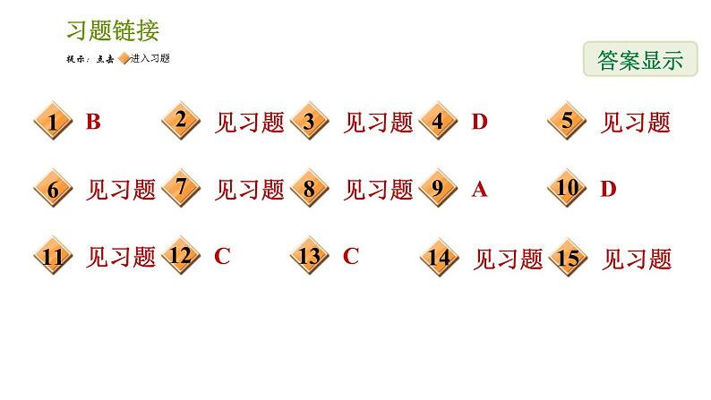 沪科版七年级下册数学课件 第10章 全章整合与提升第2页