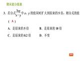 沪科版七年级下册数学课件 期末提分练案 第6课时　分式运算