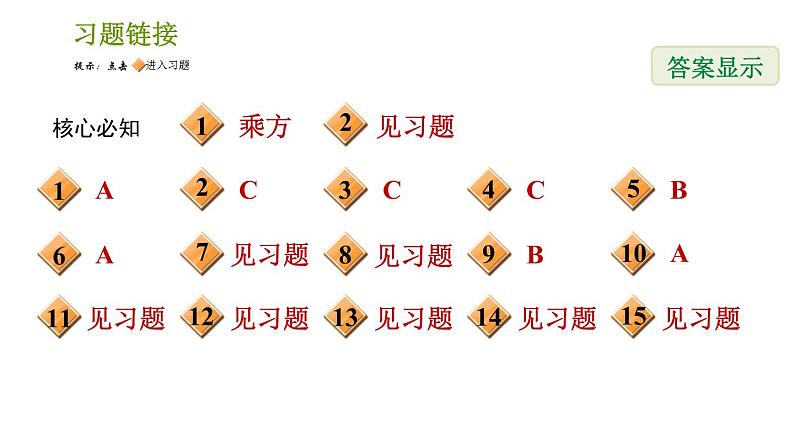 沪科版七年级下册数学课件 第9章 9.2.2 分式的乘方02