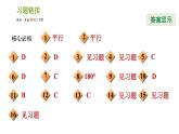 沪科版七年级下册数学课件 第10章 10.2.4 用内错角、同旁内角判定两直线平行