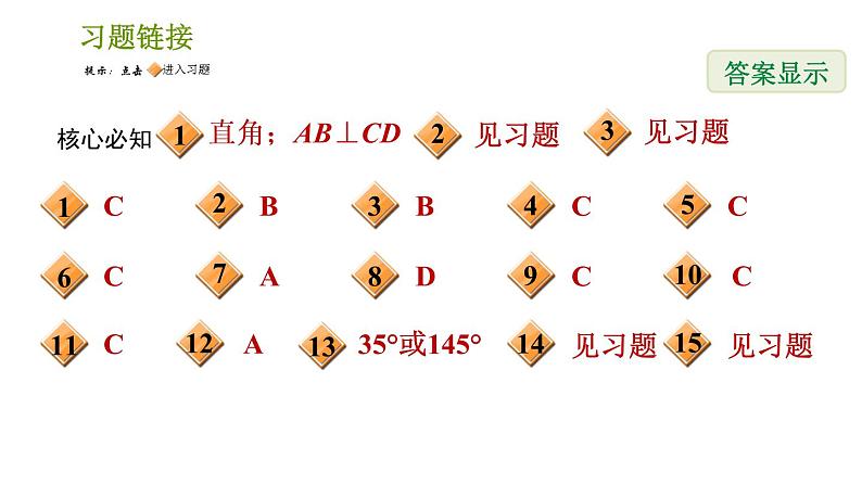 沪科版七年级下册数学课件 第10章 10.1.2 垂线第2页