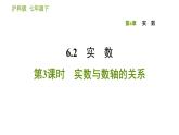 沪科版七年级下册数学课件 第6章 6.2.3 实数与数轴的关系
