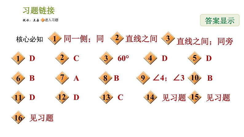 沪科版七年级下册数学课件 第10章 10.2.2 同位角、内错角、同旁内角第2页