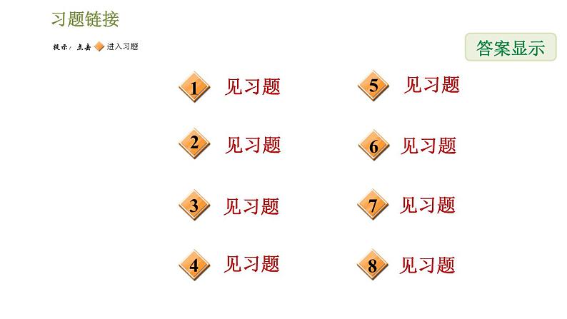 华师版七年级下册数学课件 第6章 阶段核心归类  解一元一次方程的八种应用类型02