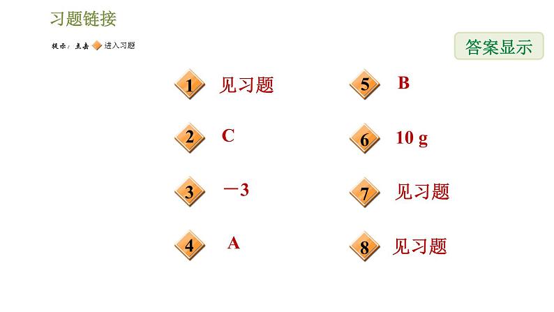 华师版七年级下册数学课件 第6章 全章热门考点整合应用第2页