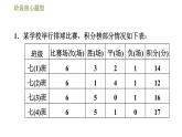 华师版七年级下册数学课件 第6章 阶段核心题型  利用一元一次方程解图表信息问题的八种常见题型