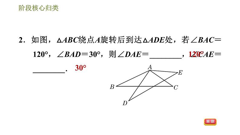 华师版七年级下册数学课件 第10章 阶段核心归类  巧用旋转进行计算04