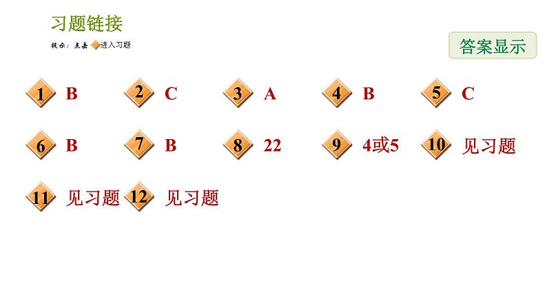 沪科版九年级下册数学课件 期末提分练案 第5课时 投影与视图第2页