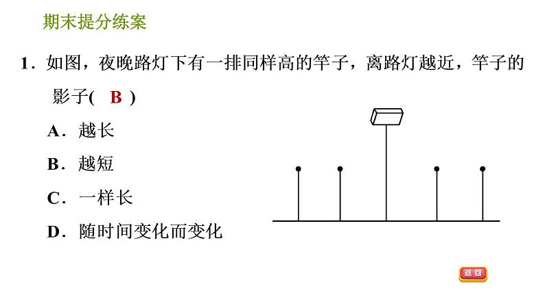 沪科版九年级下册数学课件 期末提分练案 第5课时 投影与视图第3页