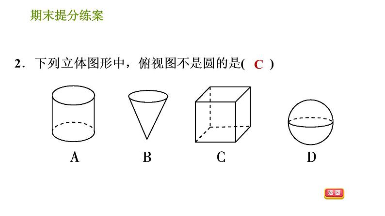 沪科版九年级下册数学课件 期末提分练案 第5课时 投影与视图第4页