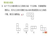 沪科版九年级下册数学课件 期末提分练案 第5课时 投影与视图