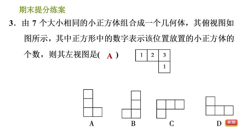 沪科版九年级下册数学课件 期末提分练案 第5课时 投影与视图第5页