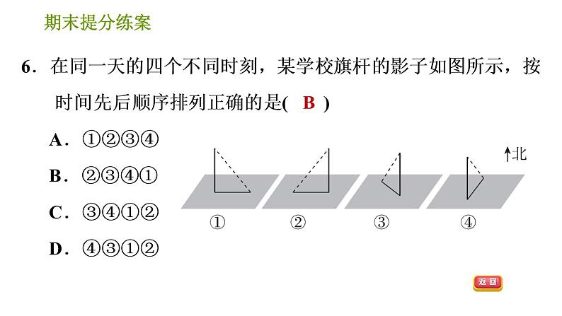 沪科版九年级下册数学课件 期末提分练案 第5课时 投影与视图第8页