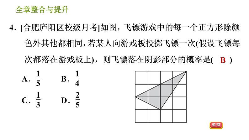 沪科版九年级下册数学课件 第26章 全章整合与提升第7页