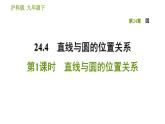 滬科版九年級下冊數(shù)學(xué)課件 第24章 24.4.1 直線與圓的位置關(guān)系