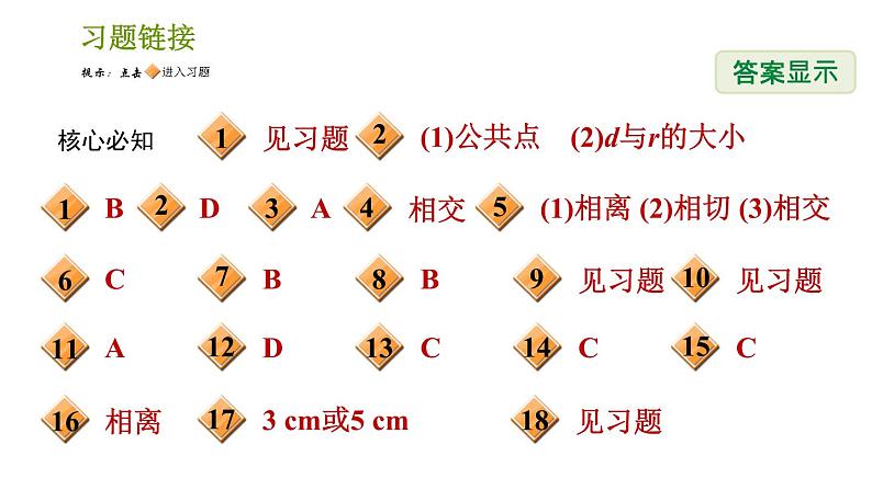 沪科版九年级下册数学课件 第24章 24.4.1 直线与圆的位置关系第2页