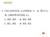 滬科版九年級下冊數(shù)學(xué)課件 第24章 24.4.1 直線與圓的位置關(guān)系