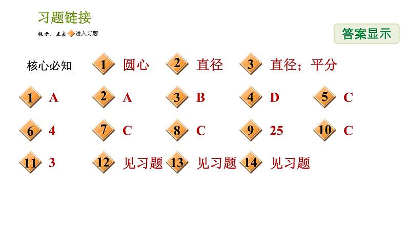 沪科版九年级下册数学课件 第24章 24.2.2 垂径分弦第2页