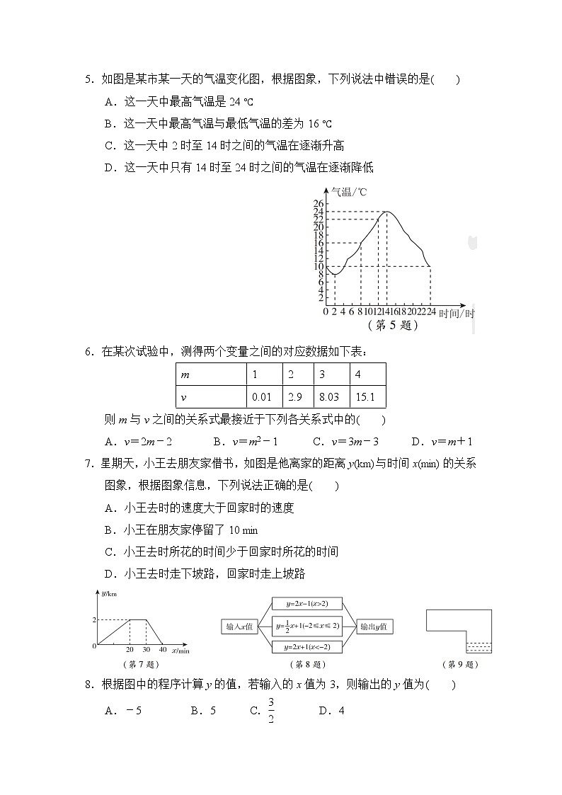 北师版七年级下册数学 第三章达标检测卷02