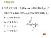 华师版八年级下册数学课件 第17章 专题技能训练(三)  训练　反比例函数与一次函数、三角形的综合应用