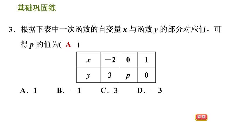 华师版八年级下册数学 第17章 习题课件08