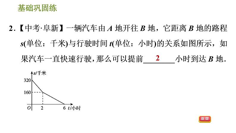 华师版八年级下册数学 第17章 习题课件04