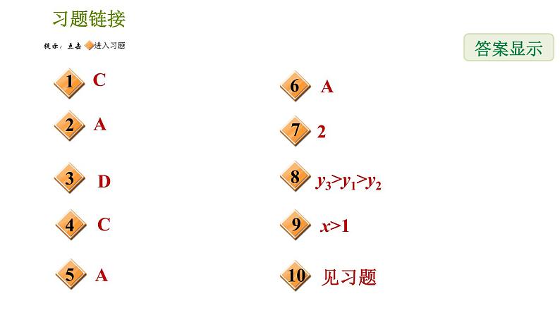 华师班八年级下册数学课件 第17章 阶段综合训练【范围：17.4～17.5】第2页
