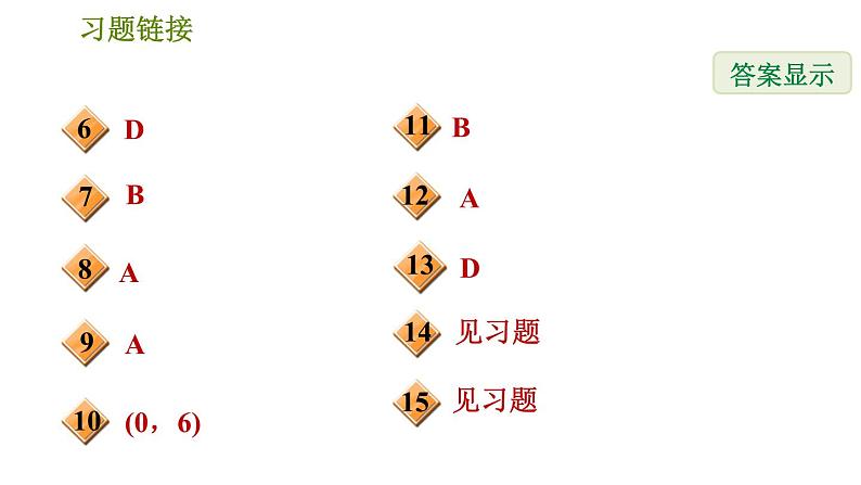 华师版八年级下册数学 第17章 习题课件03