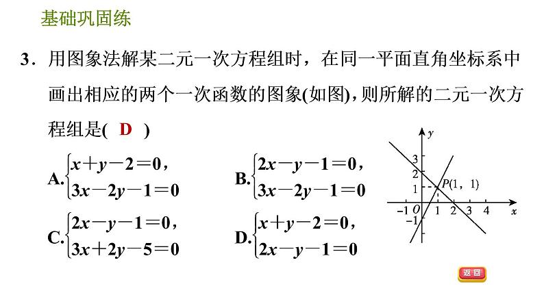 华师版八年级下册数学课件 第17章 17.5.1  一次函数与二元一次方程组07