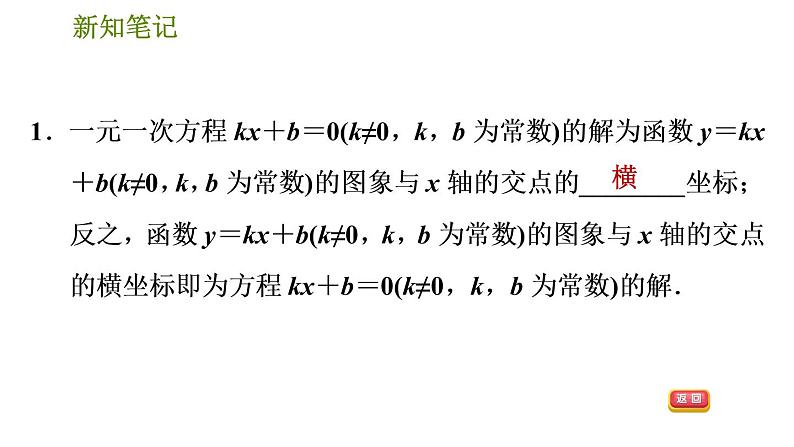 华师版八年级下册数学课件 第17章 17.5.2  一次函数与一元一次方程、不等式第5页