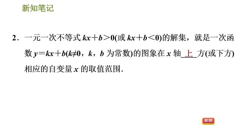 华师版八年级下册数学课件 第17章 17.5.2  一次函数与一元一次方程、不等式第6页