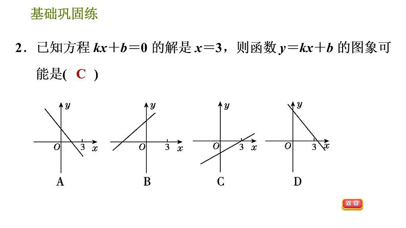 华师版八年级下册数学课件 第17章 17.5.2  一次函数与一元一次方程、不等式第8页