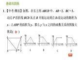 华师版八年级下册数学课件 第17章 17.5.3  一次函数(图象)的应用