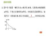 华师版八年级下册数学课件 第17章 17.5.3  一次函数(图象)的应用