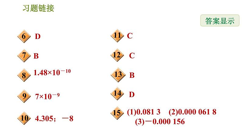 华师版八年级下册数学课件 第16章 16.4.2  科学记数法第3页