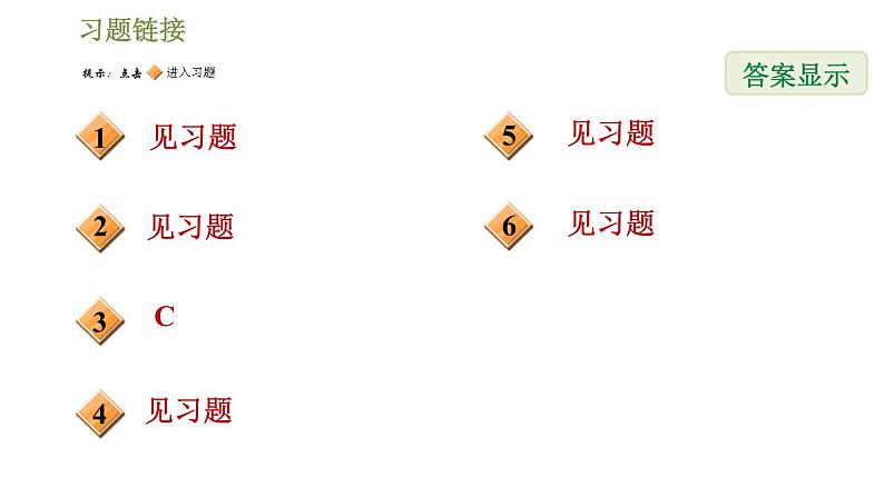 浙教版九年级下册数学课件 第1章 阶段方法技巧训练  专训2 同角或互余两角的三角函数关系的应用02