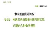 浙教版九年级下册数学课件 第1章 章末整合提升训练 专训2 构造三角函数基本图形解实际问题的几种数学模型