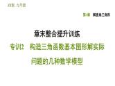 浙教版九年级下册数学课件 第1章 章末整合提升训练 专训2 构造三角函数基本图形解实际问题的几种数学模型
