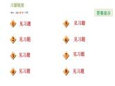 浙教版九年级下册数学课件 第1章 章末整合提升训练 专训2 构造三角函数基本图形解实际问题的几种数学模型