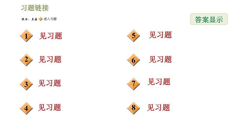 浙教版九年级下册数学课件 第1章 章末整合提升训练 专训2 构造三角函数基本图形解实际问题的几种数学模型02