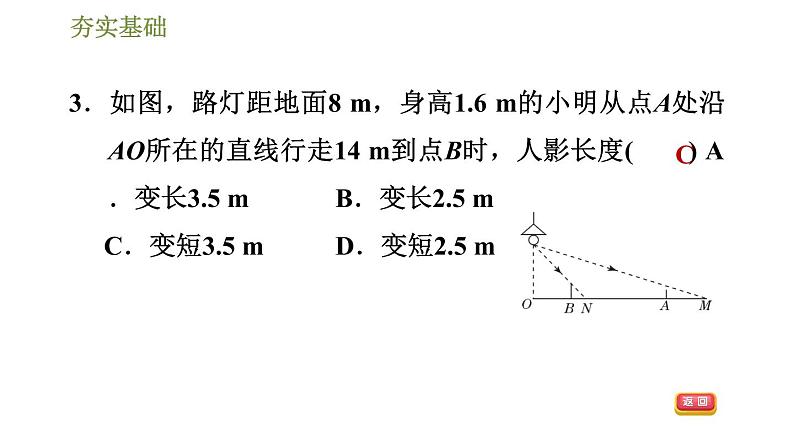 浙教版九年级下册数学课件 第3章 3.1.2中心投影第6页